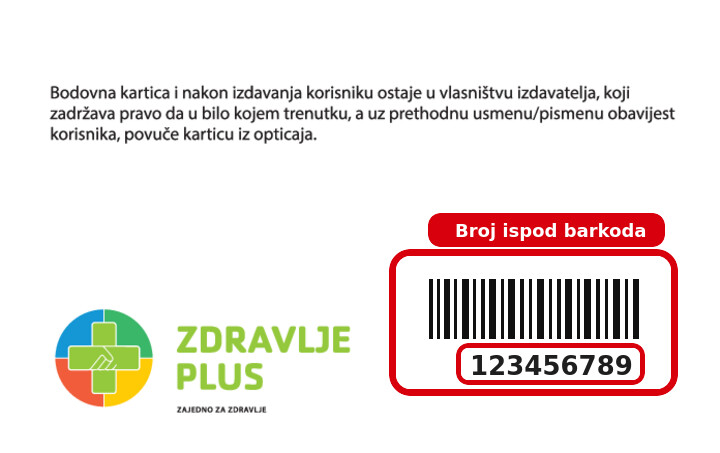 Primjer poleđine Z+ kartice s označenim barkodom i brojem kartice