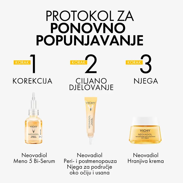 Vichy Neovadiol Meno njega za područje oko očiju i usana 15 ml