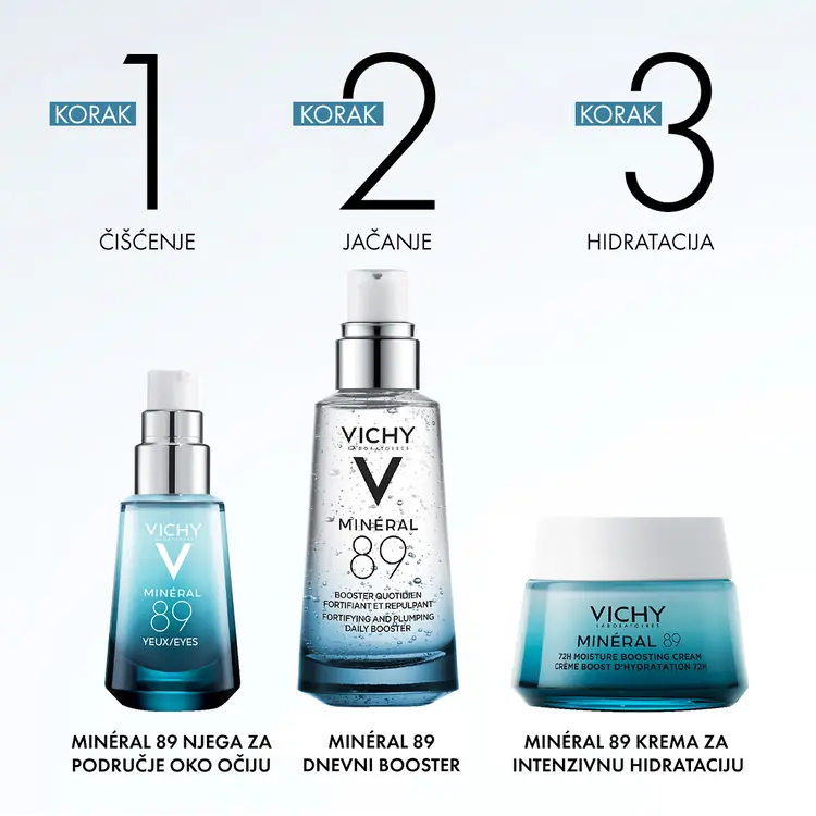 Vichy Minéral 89 Eyes 15 ml