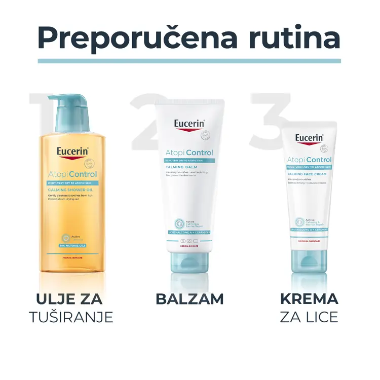 Eucerin AtopiControl balzam 400 ml