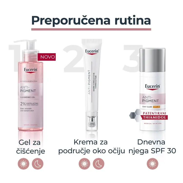 Eucerin Anti-Pigment krema za područje oko očiju, 15 ml