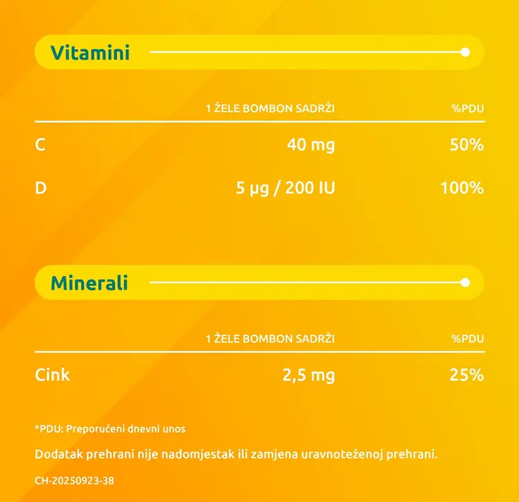 Supradyn Kids IMUNO Boost, 100 bombona