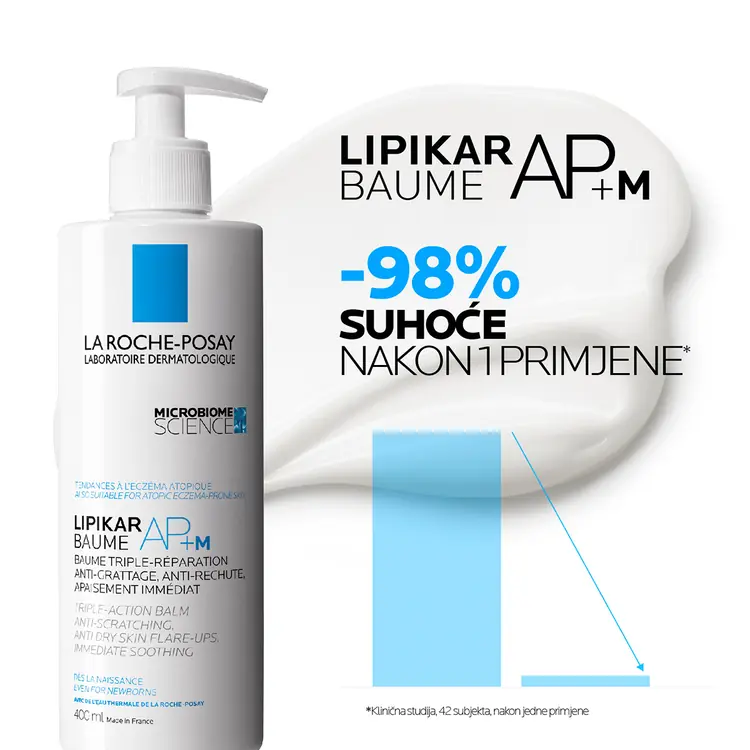La Roche-Posay Lipikar Baume AP+M 200 ml