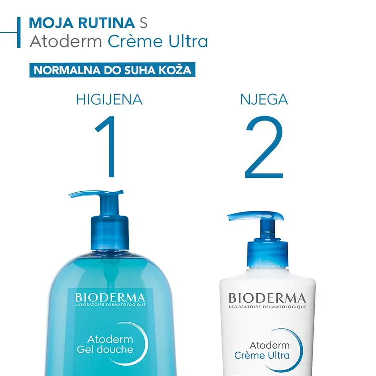 Bioderma Atoderm Crème Ultra 500 ml