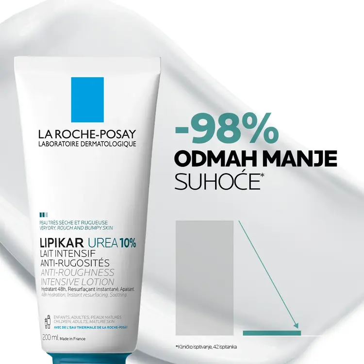 La Roche-Posay Lipikar Lait Urea 10%, 200ml