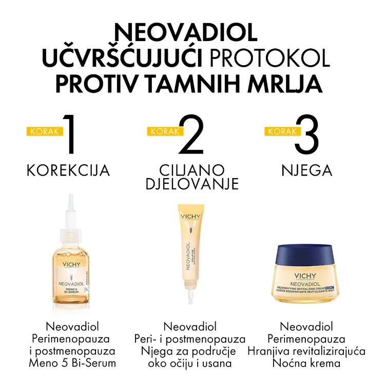Vichy Neovadiol noćna njega za gustoću i obnovu kože u perimenopauzi 50 ml