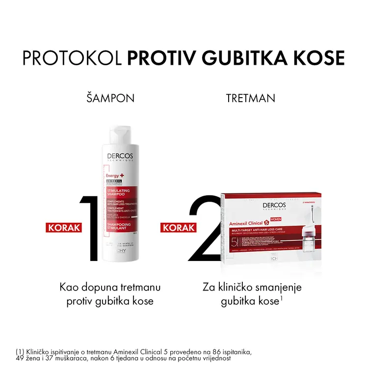 Vichy AMINEXIL CLINICAL 5 tretman protiv ispadanja kose za žene 21 ampula