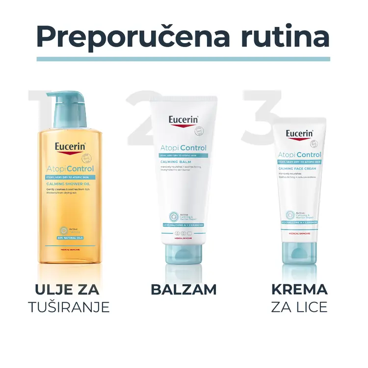 Eucerin AtopiControl krema za lice 50 ml