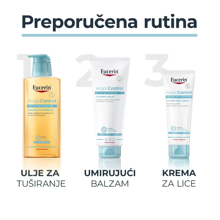 Eucerin AtopiControl krema za lice 50 ml