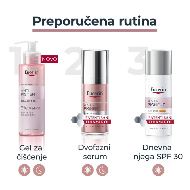Eucerin Anti-Pigment dnevna njega SPF 30 50 ml