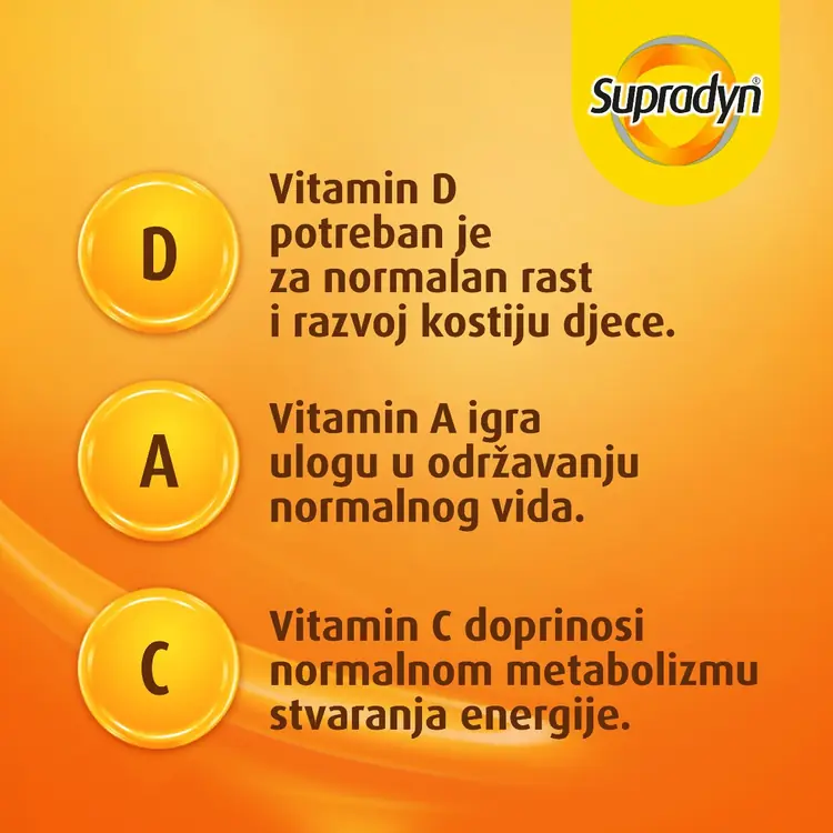 Supradyn Kids dodatak prehrani, 60 dražeja sa 9 vitamina, cinkom i jodom