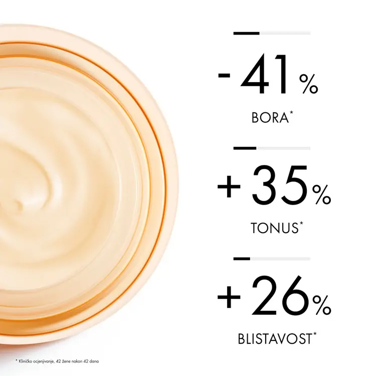 Vichy Neovadiol Dnevna njega za učvršćivanje kože i zaštitu od tamnih mrlja u postmenopauzi, SPF 50