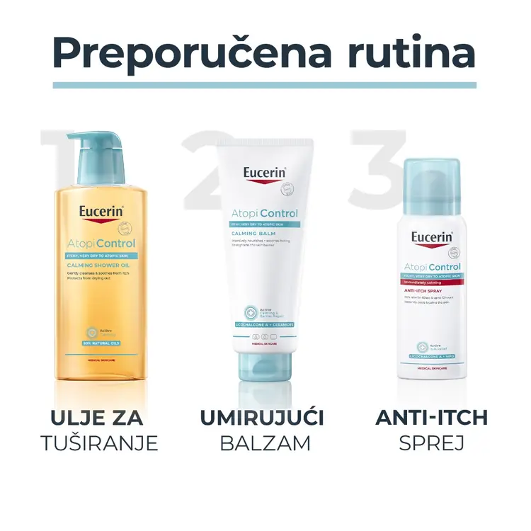 Eucerin AtopiControl ANTI-ITCH sprej za nadraženu kožu 50 ml