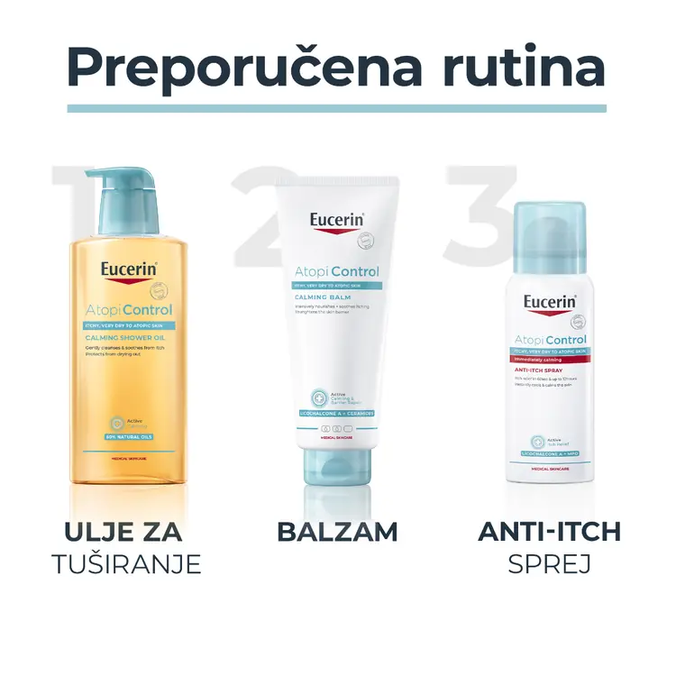 Eucerin AtopiControl ANTI-ITCH sprej za nadraženu kožu 50 ml