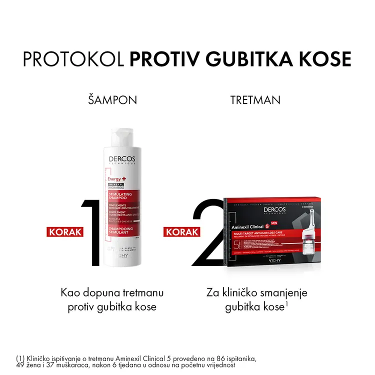 Vichy AMINEXIL CLINICAL 5 tretman protiv ispadanja kose za muškarce 21 ampula