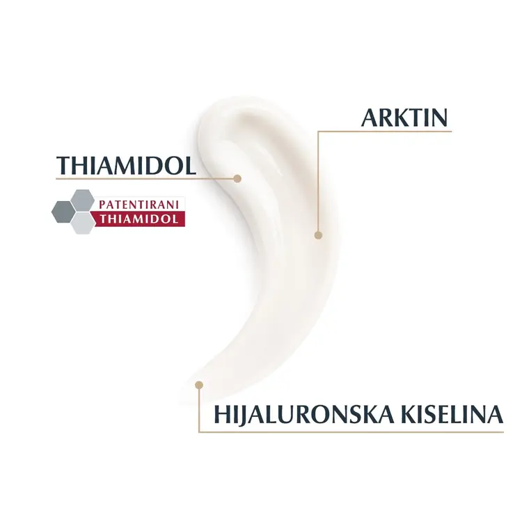 Eucerin Hyaluron-Filler + Elasticity Anti-Age krema za tijelo 200 ml