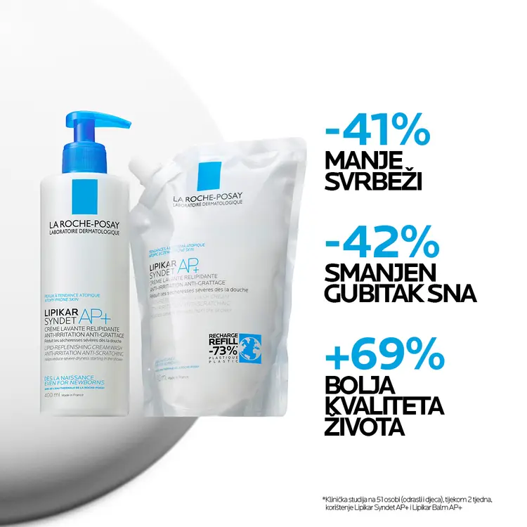 La Roche-Posay Lipikar Syndet AP+, REFILL 400 ml