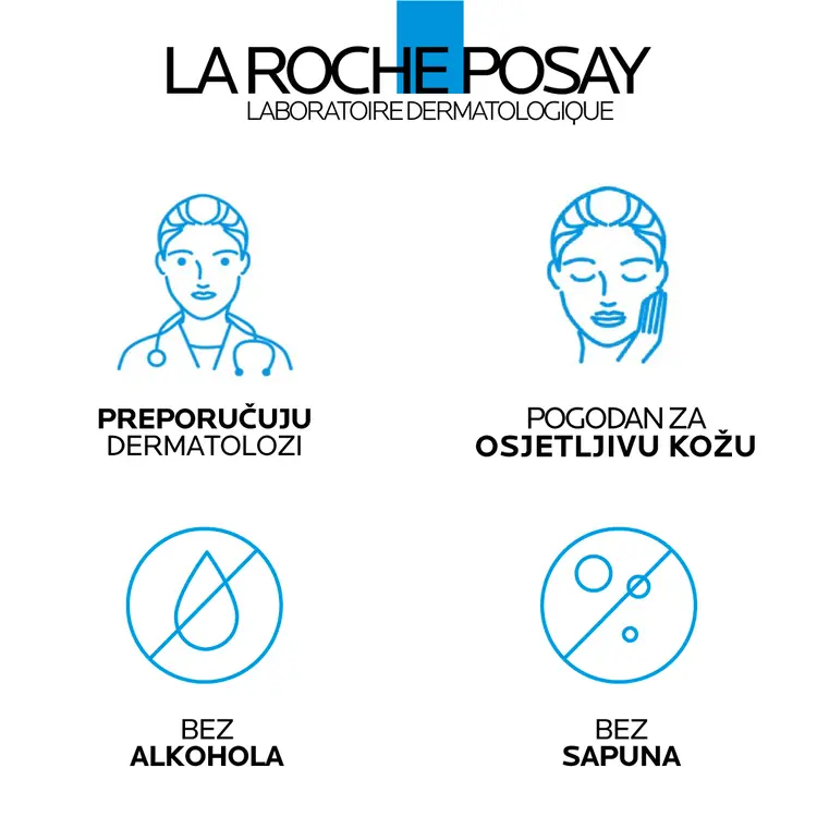 La Roche-Posay Lipikar Gel Urea 30%, 50 ml