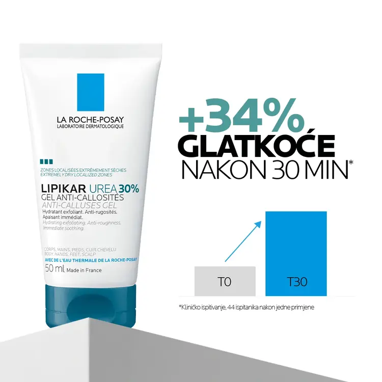 La Roche-Posay Lipikar Gel Urea 30%, 50 ml