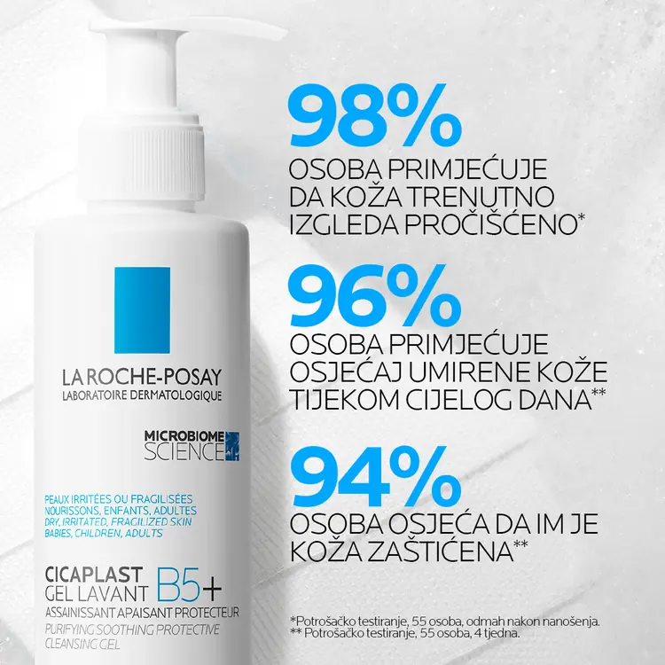 La Roche-Posay Cicaplast gel lavant B5+, 200 ml