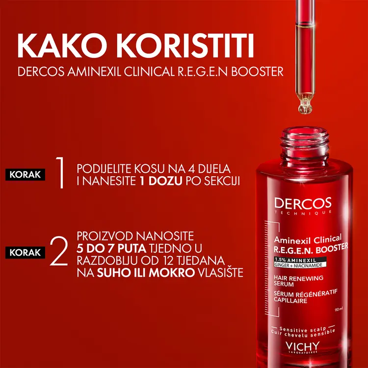 Vichy Dercos Aminexil Clinical  Regen Booster, 90ml