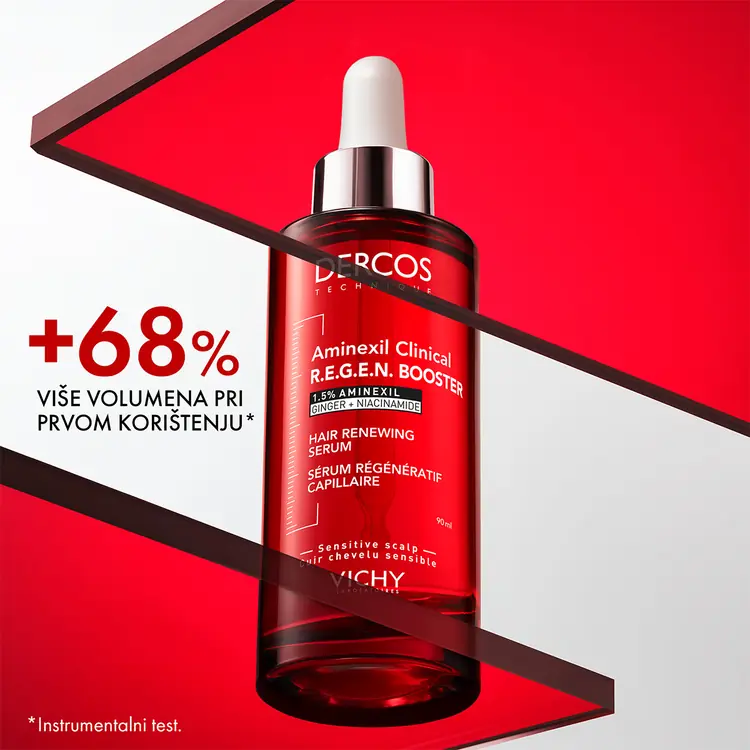 Vichy Dercos Aminexil Clinical  Regen Booster, 90ml