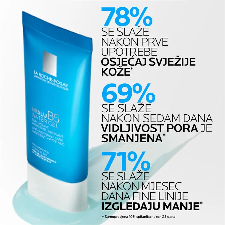 La Roche-Posay Hyalu B5 Vodeni gel, 40 ml