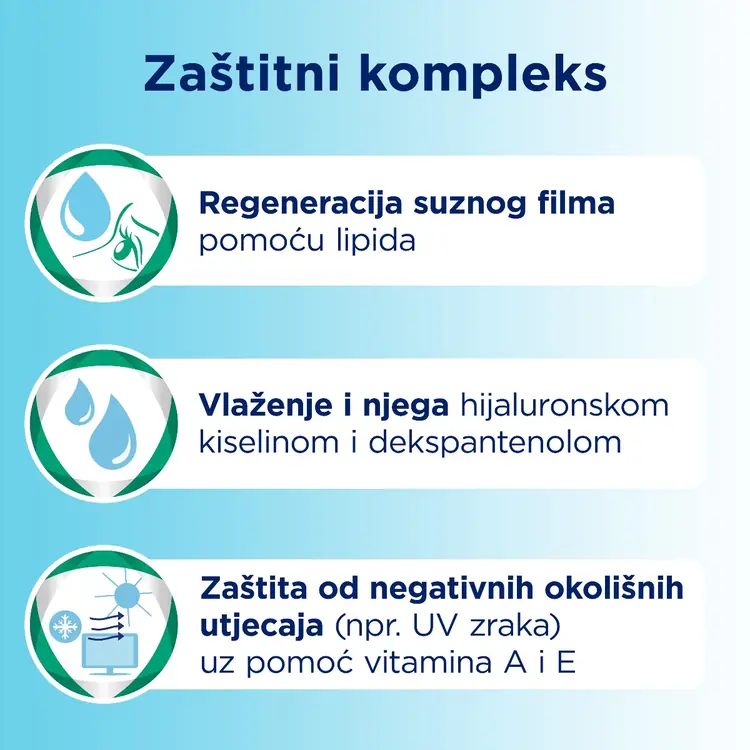Bepanthol® Extra intense kapi za oči, 1 x 10 ml