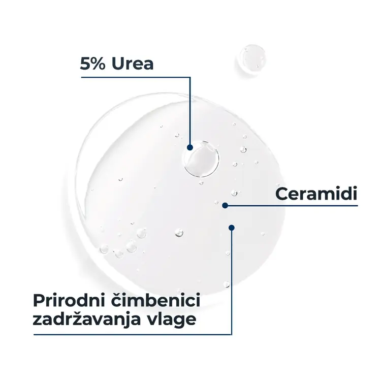 Eucerin UreaRepair nježni gel za tuširanje s 5% ureje REFILL, 400 ml