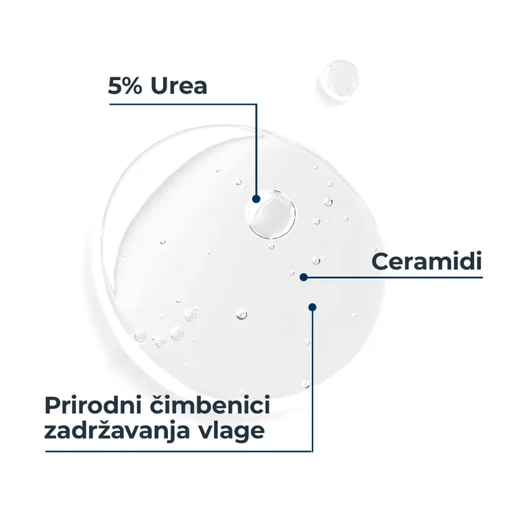 Eucerin UreaRepair nježni gel za tuširanje, 400 ml