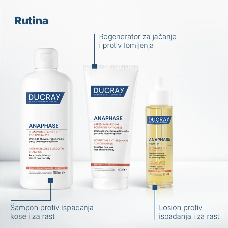 Ducray Anaphase Reactive šampon protiv ispadanja kose i za rast, 200 ml