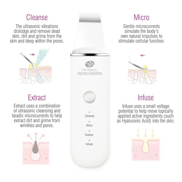 Rio Ultrasonic Skin Cleanser, 1 komad