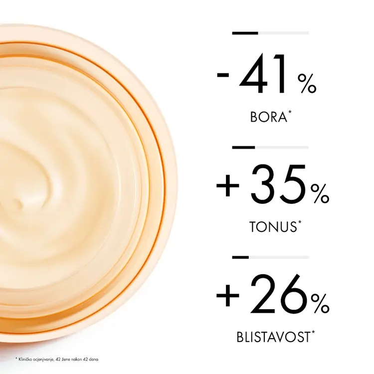 Vichy Neovadiol Magistral krema za učvršćivanje kože i protiv tamnih mrlja SPF 50-2