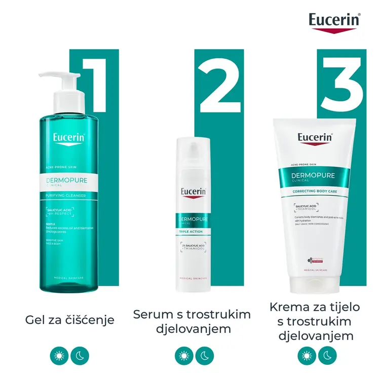 Eucerin DermoPure Clinical losion za tijelo s trostrukim djelovanjem, 200 ml