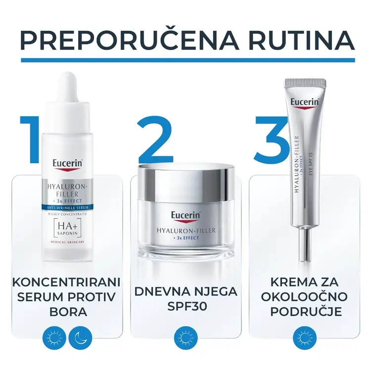 Eucerin Hyaluron-Filler koncentrirani serum protiv bora, 30 ml