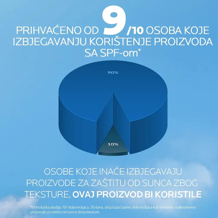 La Roche-Posay ANTHELIOS UVAIR DNEVNI TONIRANI SERUM ZA ZAŠTITU OD SUNCA SPF50+, MEDIUM, 50 ml