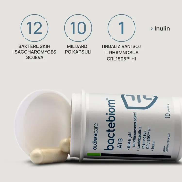 Bactebiom ATB