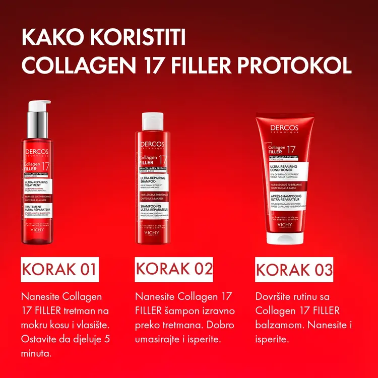 Vichy Dercos Collagen 17 Filler Ultra-obnavljajući tretman, 150 ml