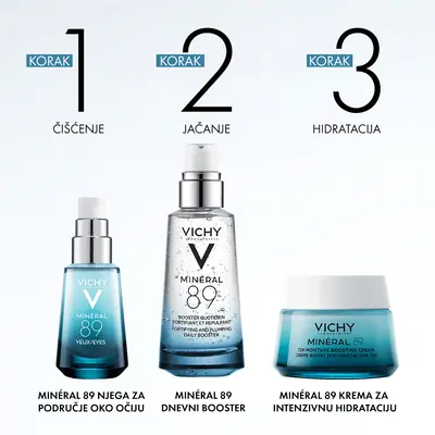 Vichy Minéral 89 Eyes 15 ml