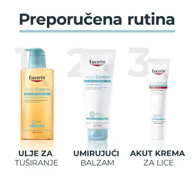 Eucerin AtopiControl Akut krema za njegu kože sklone crvenilu 40 ml
