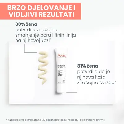 Eau Thermale Avène Hyaluron Activ B3 Trostruko korektivna krema za područje oko očiju 15 ml tuba