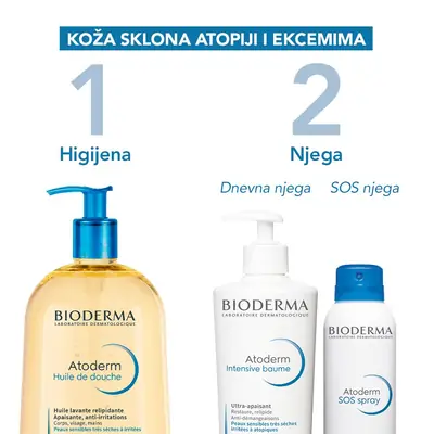 Bioderma Atoderm Huile de douche 1 L boca s pumpicom