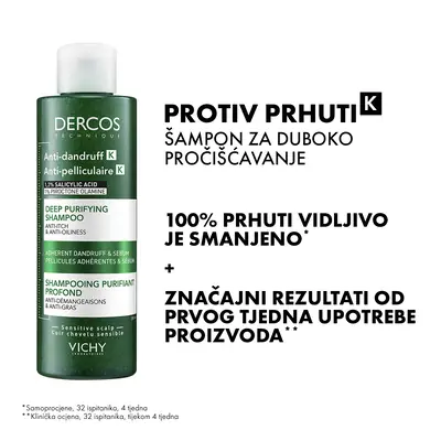 Vichy Dercos šampon protiv prijanjajuće prhuti i sebuma  250 ml