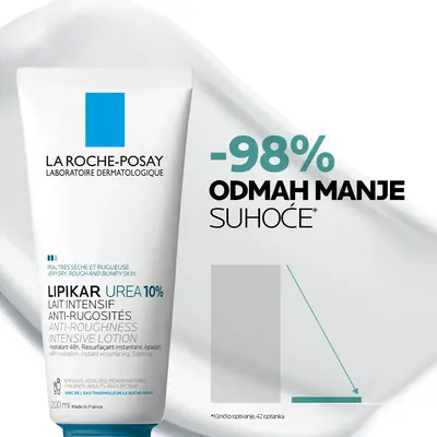 La Roche-Posay Lipikar Lait Urea 10%, 200ml