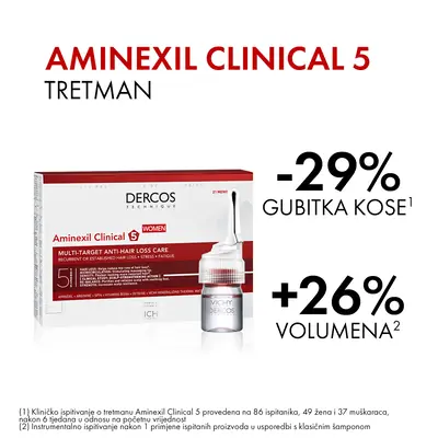 Vichy AMINEXIL CLINICAL 5 tretman protiv ispadanja kose za žene 21 ampula