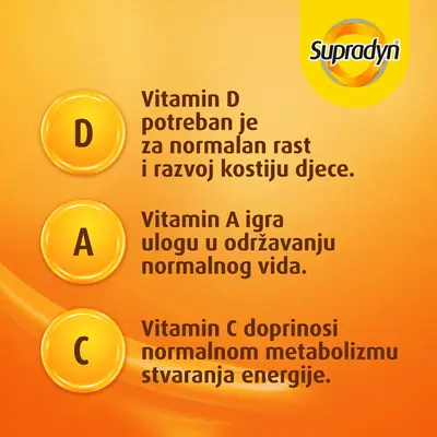 Supradyn Kids dodatak prehrani, 60 dražeja sa 9 vitamina, cinkom i jodom