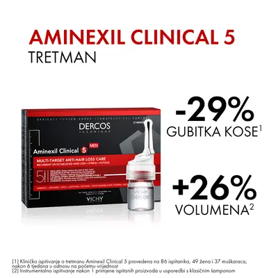 Vichy AMINEXIL CLINICAL 5 tretman protiv ispadanja kose za muškarce 21 ampula