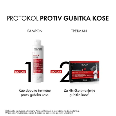 Vichy AMINEXIL CLINICAL 5 tretman protiv ispadanja kose za muškarce 21 ampula