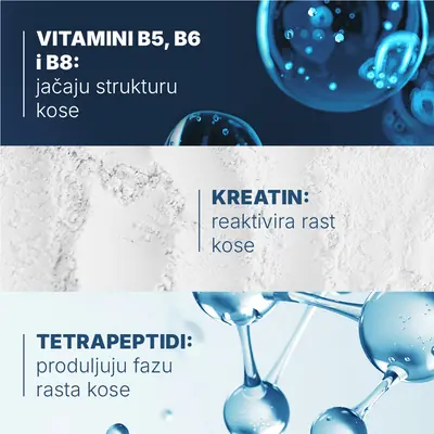 Ducray Anaphase Creastim REACTIV losion, 60 ml