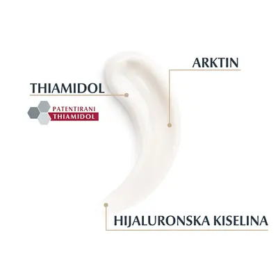 Eucerin Hyaluron-Filler + Elasticity Anti-Age krema za tijelo 200 ml